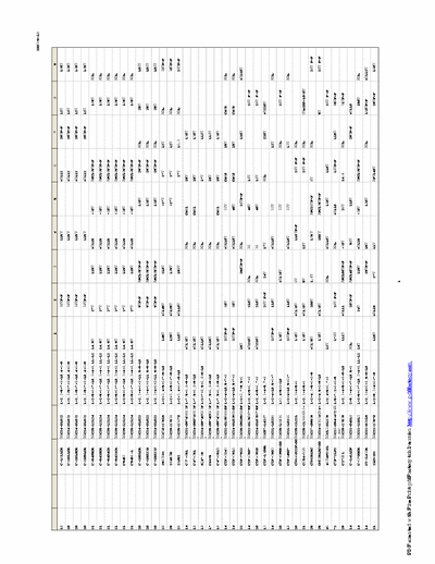 FBT BSC FBT-BSC Catalogue FBT BSC Flyback Trafo Catalogue